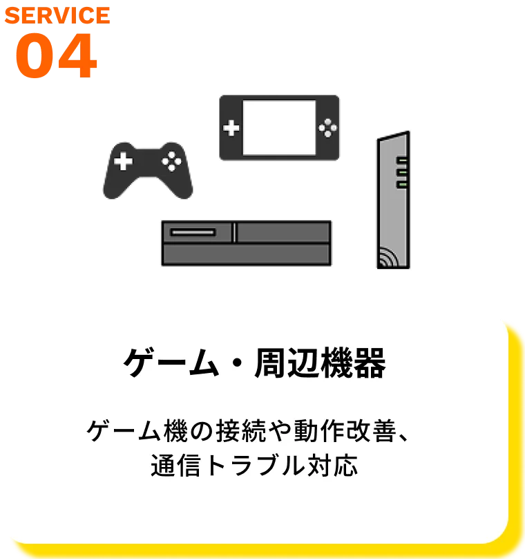 ゲーム機や周辺機器の接続サポートのイメージ